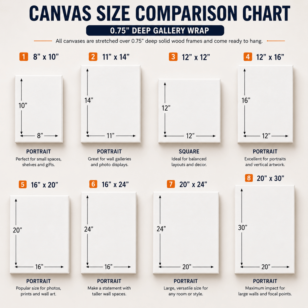 Custom Photo Canvas Print – Personalized Gallery-Wrapped Canvas from Your Photo