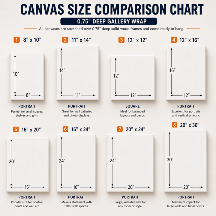 Custom Photo Canvas Print – Personalized Gallery-Wrapped Canvas from Your Photo
