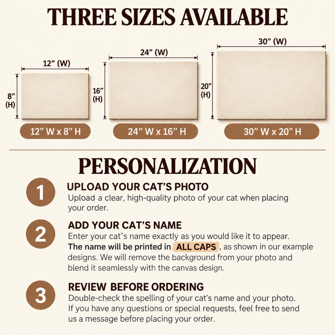 Personalized Cat Portrait Canvas | Custom Cat Photo &amp; Name Wall Art