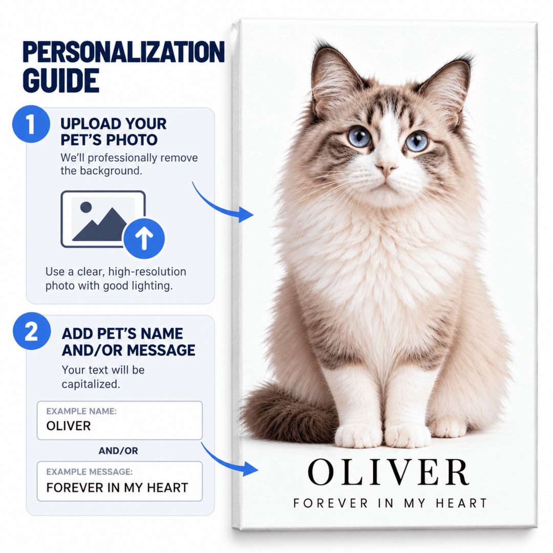 Personalized Pet Photo Canvas – Custom Dog &amp; Cat Portrait Wall Art