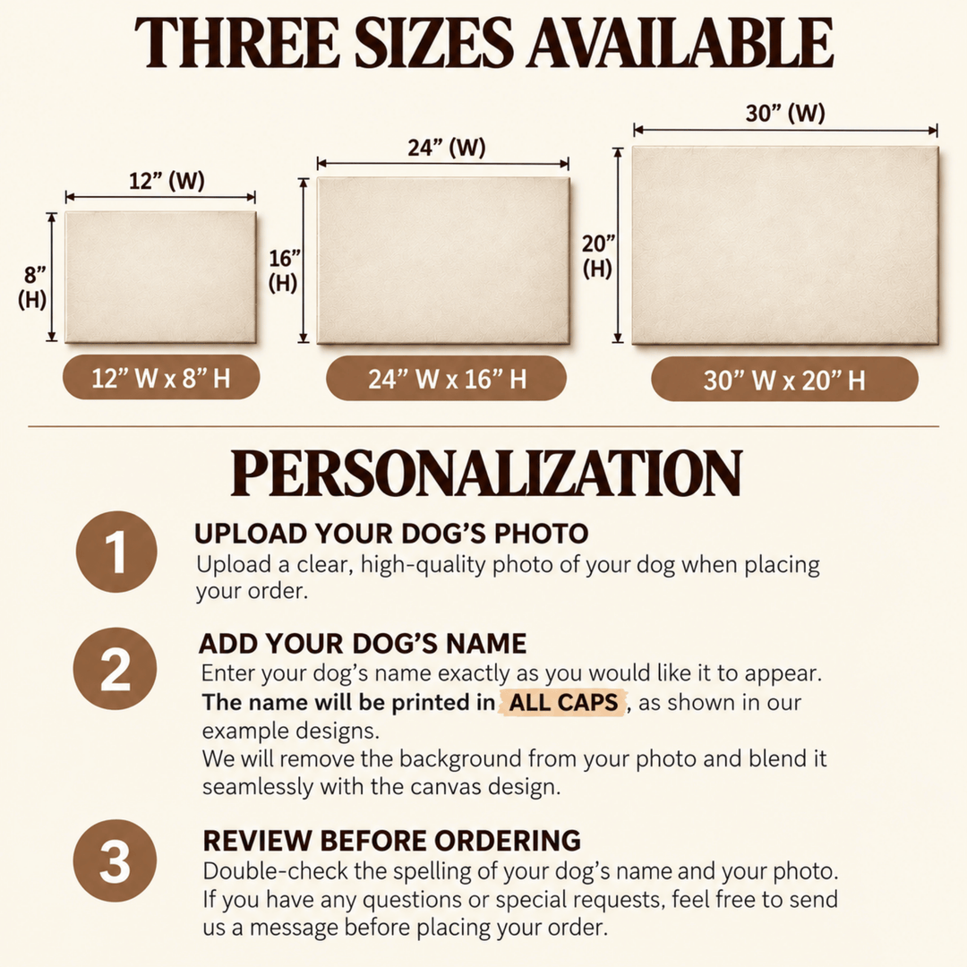 Personalized Dog Portrait Canvas | Custom Dog Photo &amp; Name Wall Art