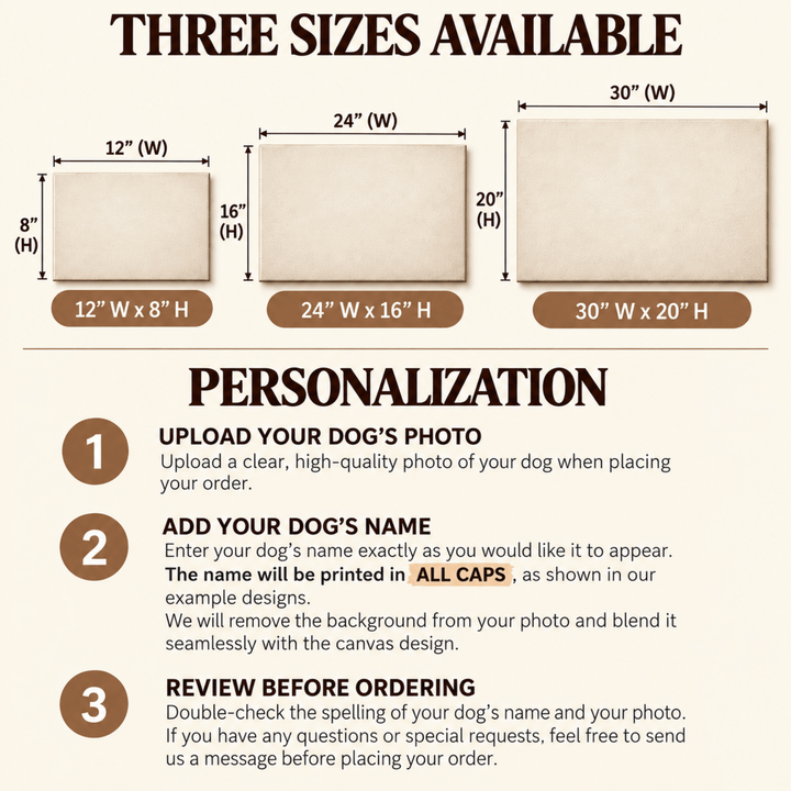 Personalized Dog Portrait Canvas | Custom Dog Photo &amp; Name Wall Art