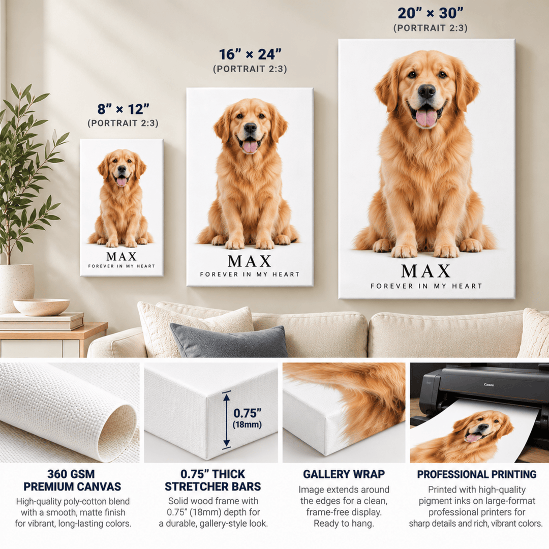 Personalized Pet Photo Canvas – Custom Dog &amp; Cat Portrait Wall Art